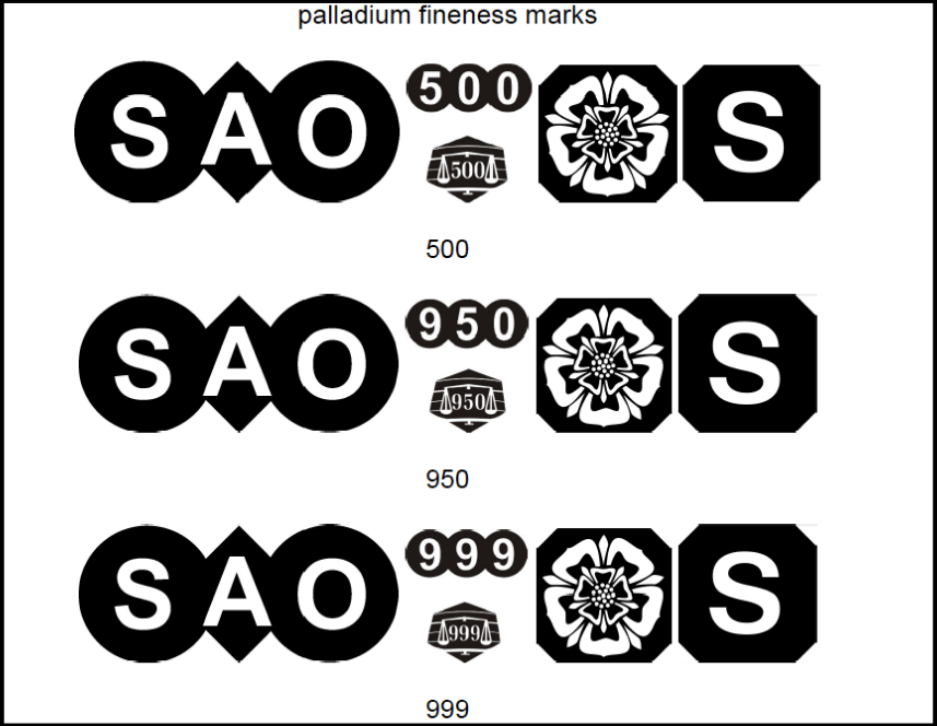 UK Palladium Hallmarks | Sheffield Assay Office