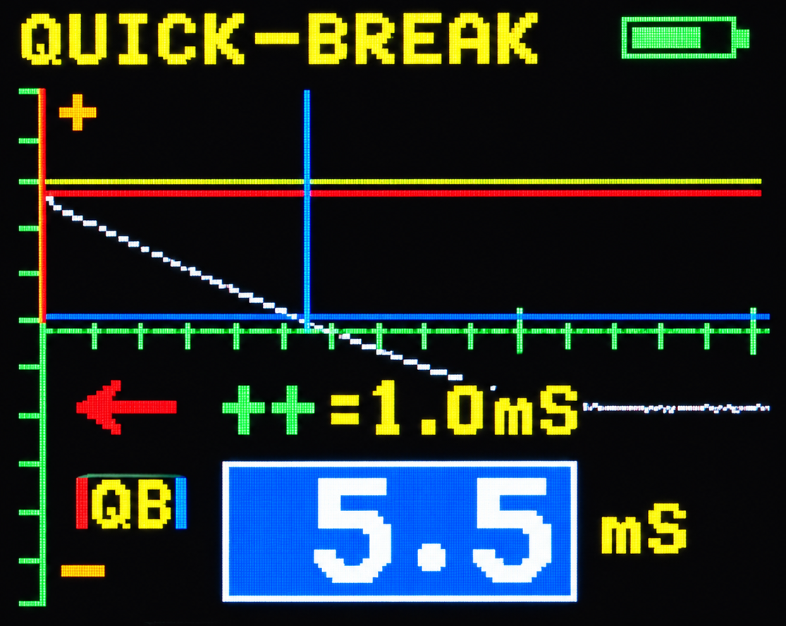 quick break raw